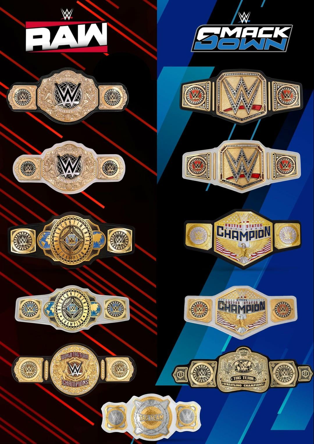 Mini Size Championship Replica Title Belt (Any Title)